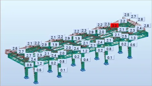Modelo de cálculo en Autodesk Robot con resultados sobre las barras